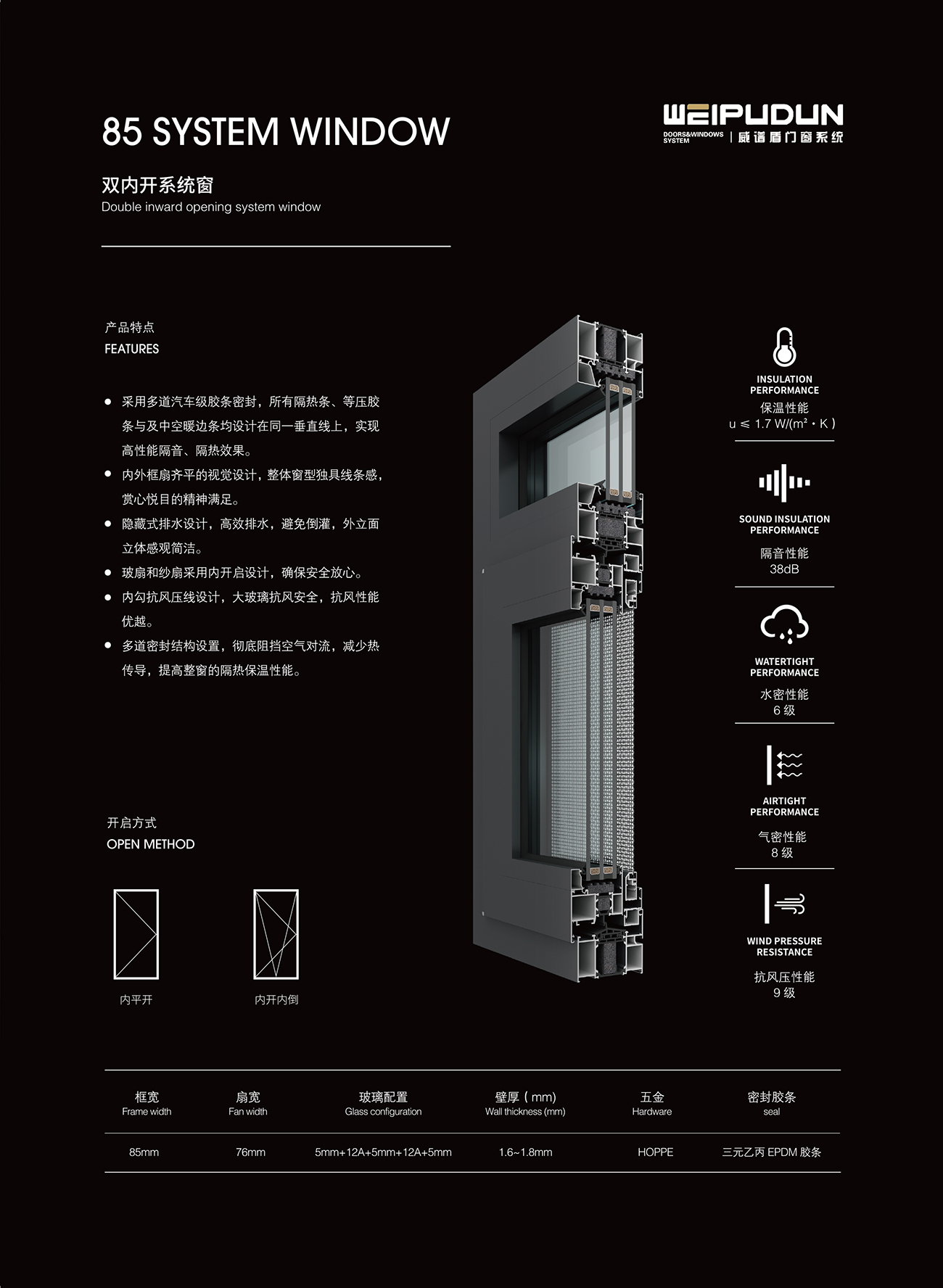 威谱盾85双内开系统窗_04.jpg